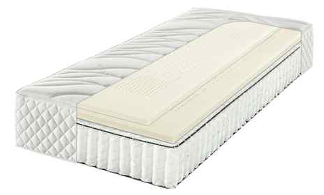 MZ 760 Pocket box-spring core hotel mattress with the box-spring feel, hoteltextiles from Hilsenbeck
